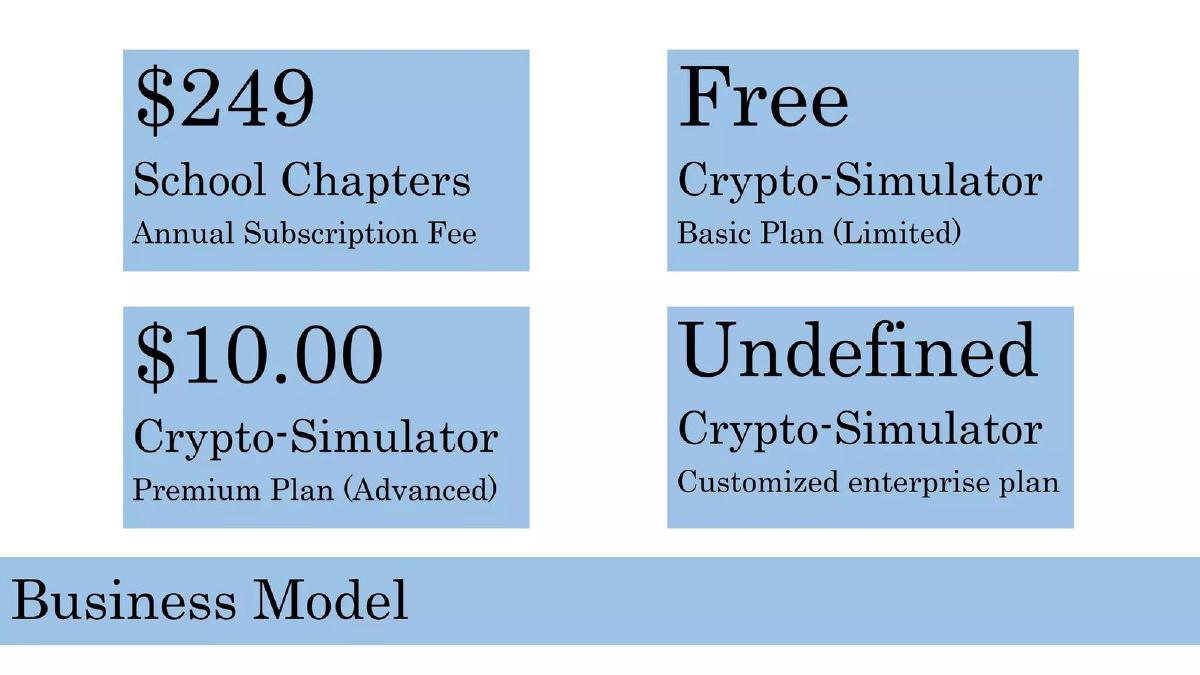 Afriblock pitch deck business-model slide 13