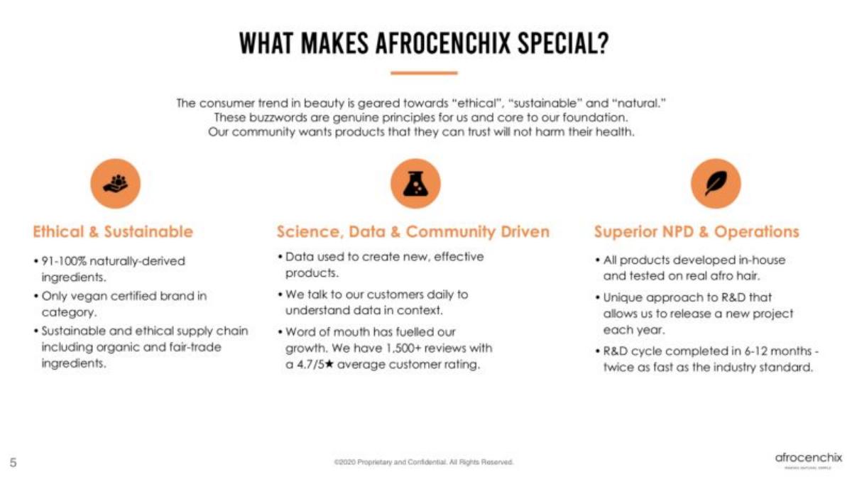 Afrocenchix pitch deck slide 6 of 17