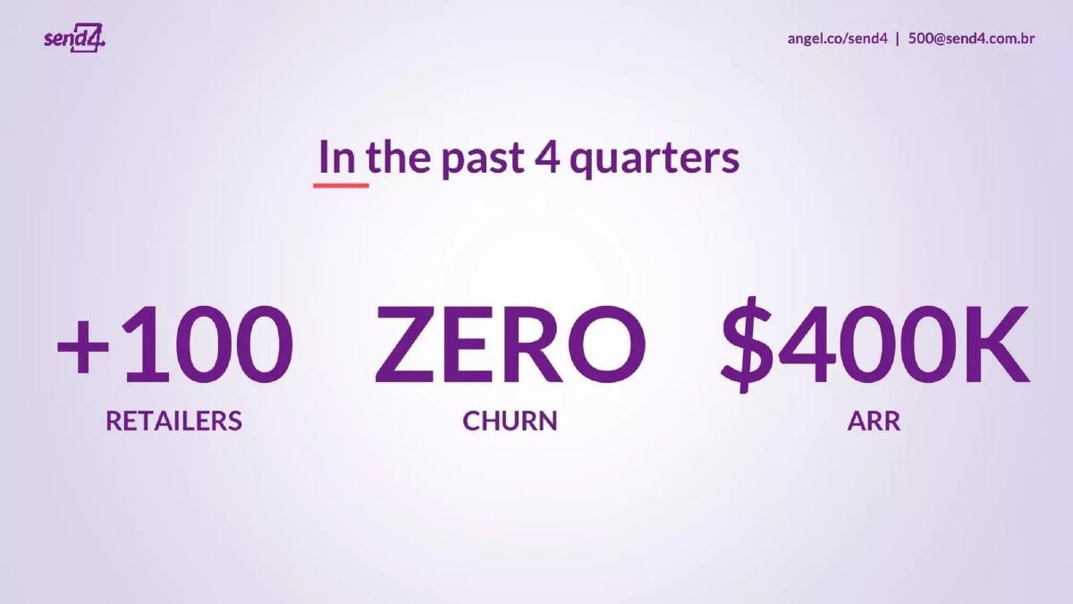 Aftersale pitch deck slide 2 of 10