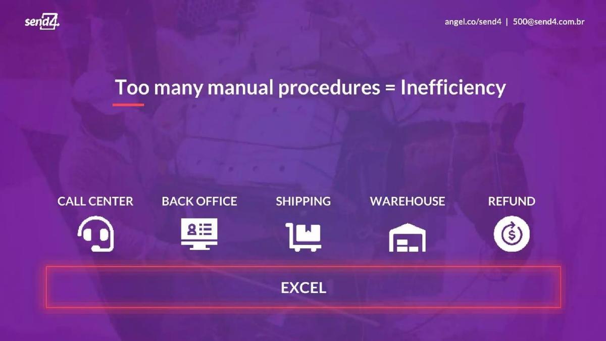 Aftersale pitch deck slide 5 of 10