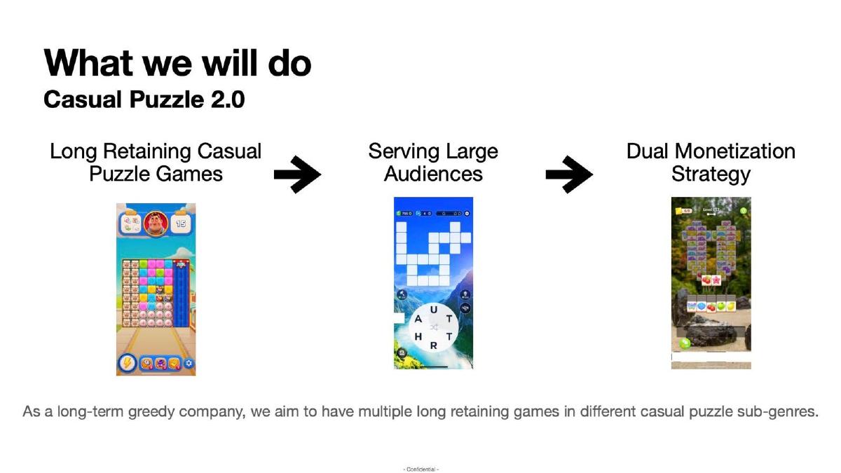 Agave Games pitch deck slide 3 of 8