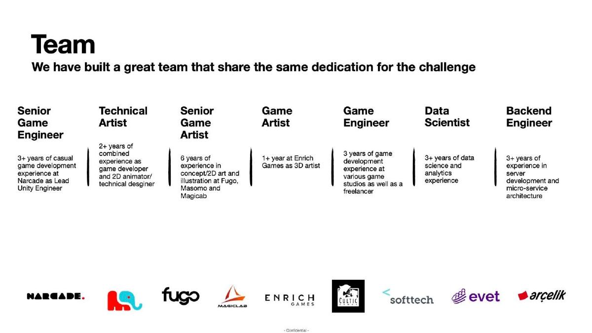 Agave Games pitch deck slide 6 of 8