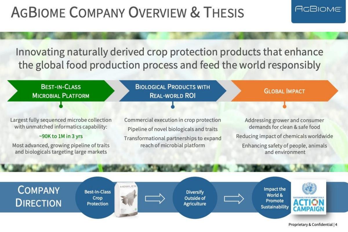 AgBiome pitch deck slide 4 of 14