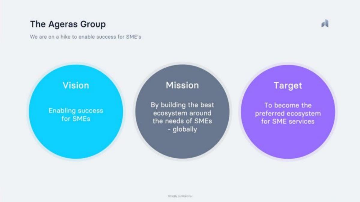 Ageras Group pitch deck slide 3 of 13