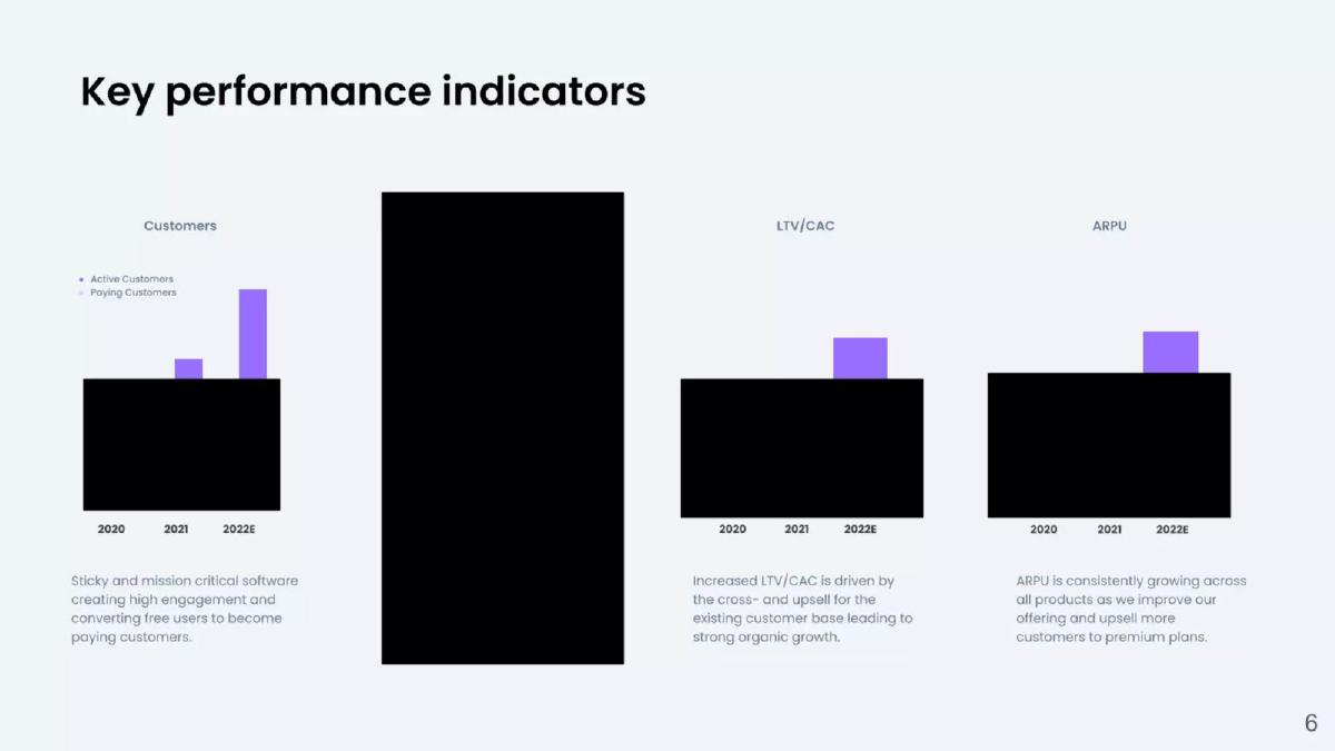 Ageras pitch deck slide 6 of 31