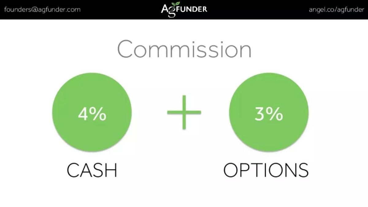 AgFunder pitch deck agriculture investment platform deck slide 8
