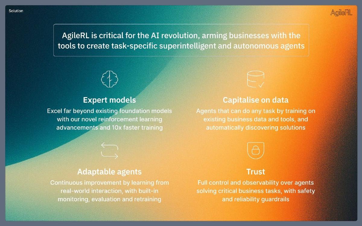 AgileRL pitch deck slide 4 of 12