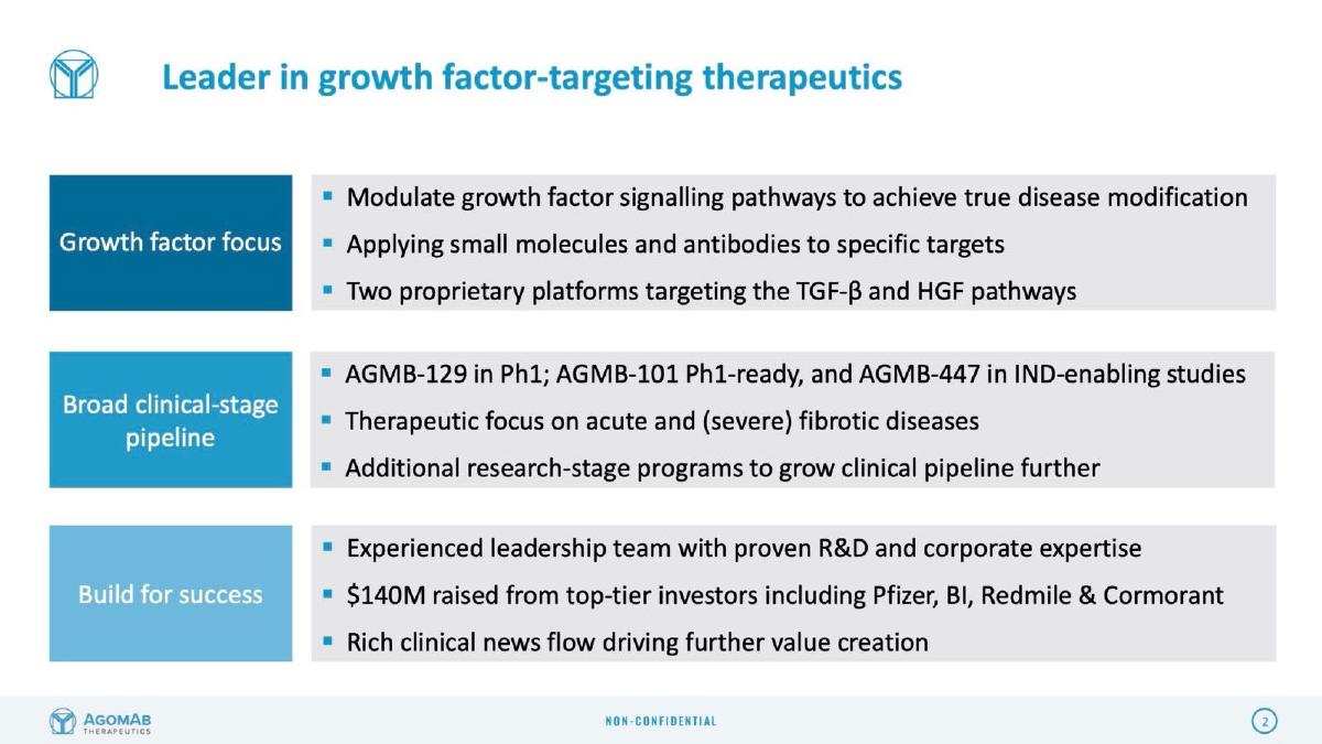 AgomAb Therapeutics pitch deck slide 2 of 21