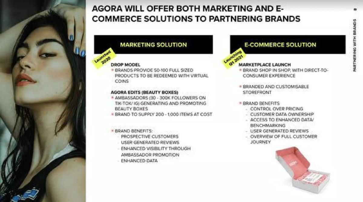 Agora pitch deck slide 6 of 12