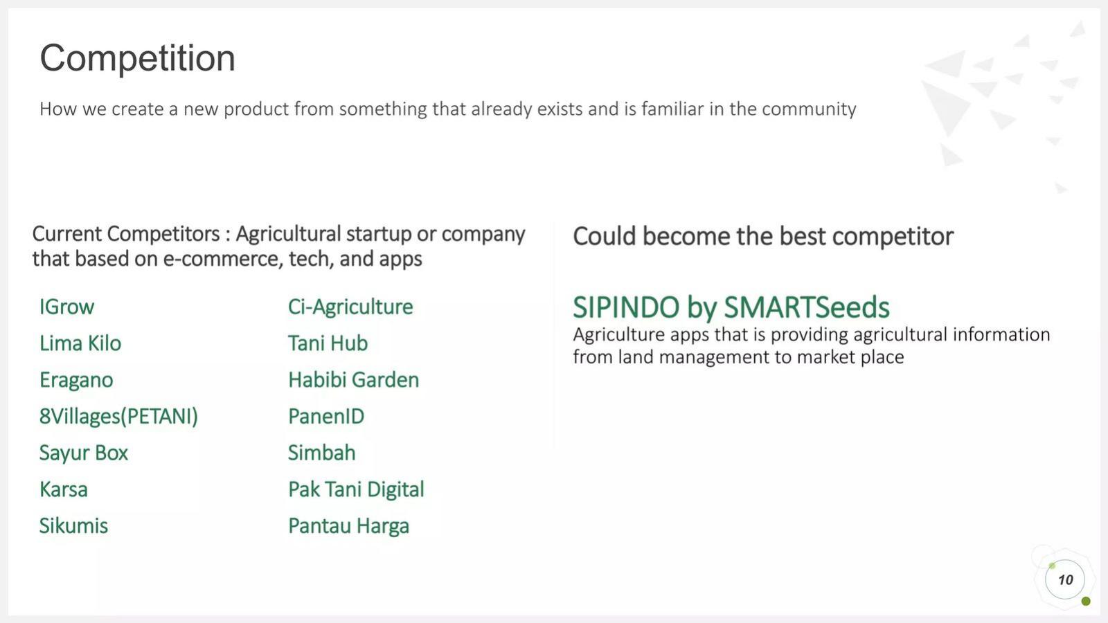 Agreatculture (AGRIN) pitch deck competition slide 10