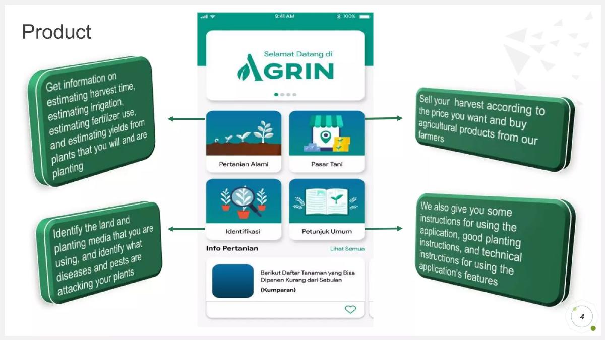 Agreatculture (AGRIN) pitch deck slide 4 of 15