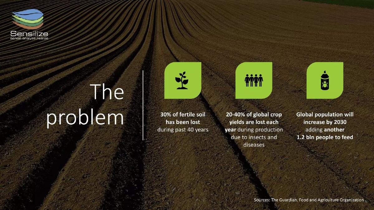 Sensilize pitch deck slide 5 of 26