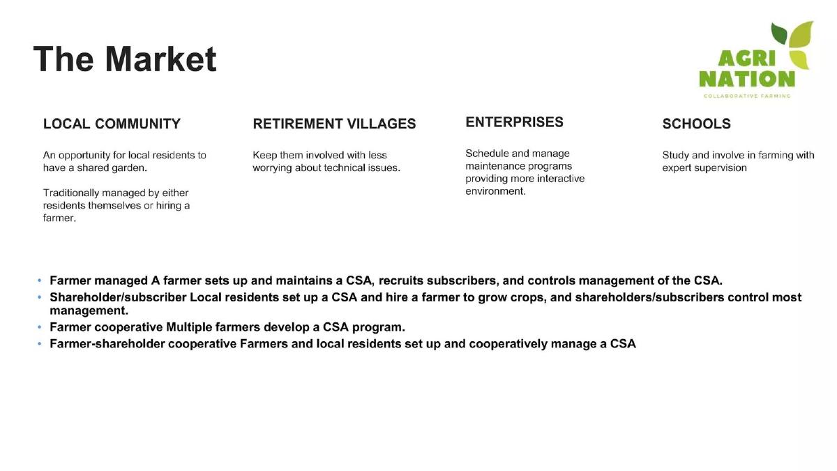 AgriNation pitch deck slide 2 of 9