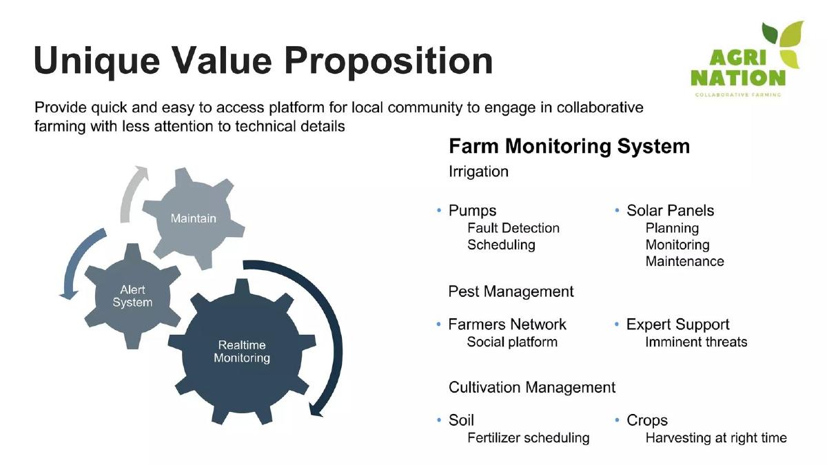 AgriNation pitch deck slide 4 of 9