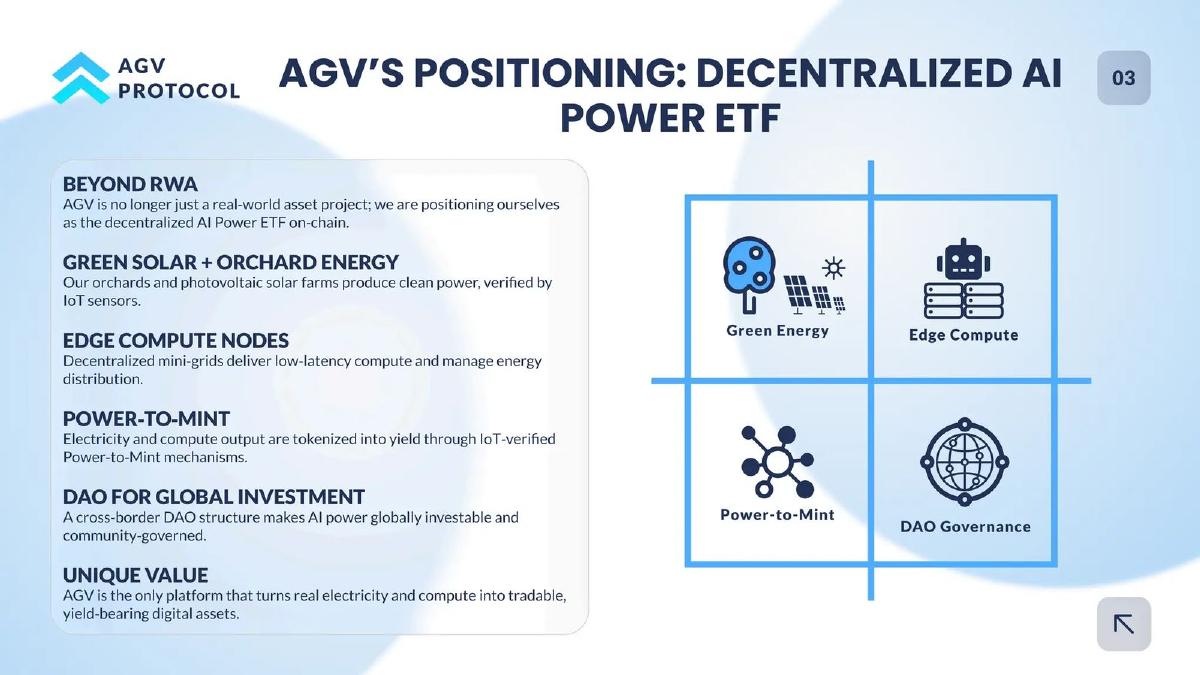AGV Protocol pitch deck slide 4 of 14