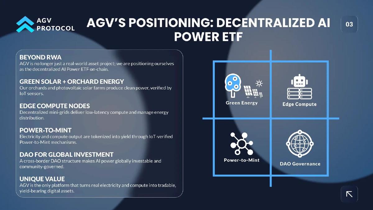 AGV Protocol pitch deck slide 4 of 15