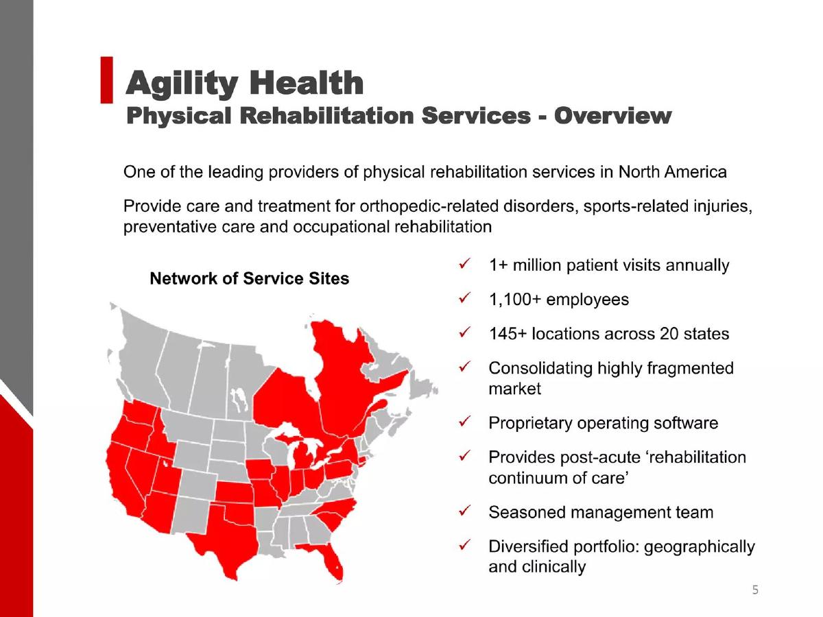 Agility Health pitch deck slide 5 of 20