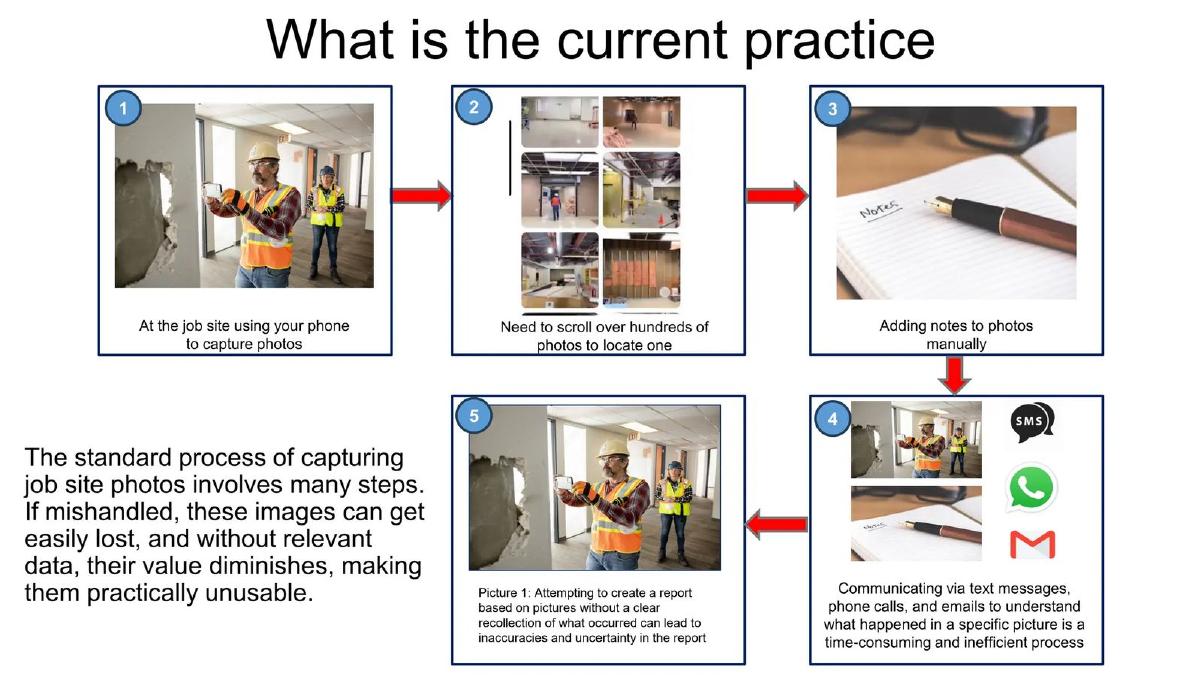 Filio pitch deck slide 4 of 21