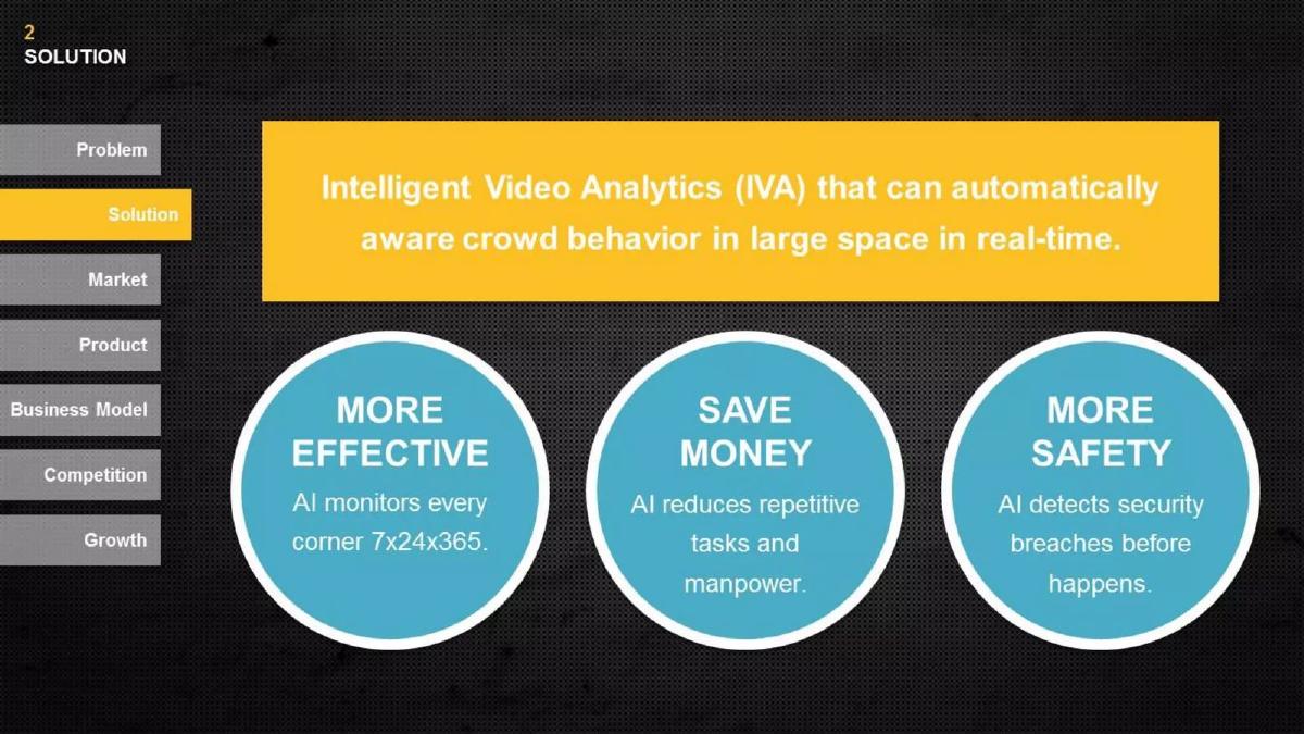 AI-Driven Large Space Security pitch deck slide 3 of 14