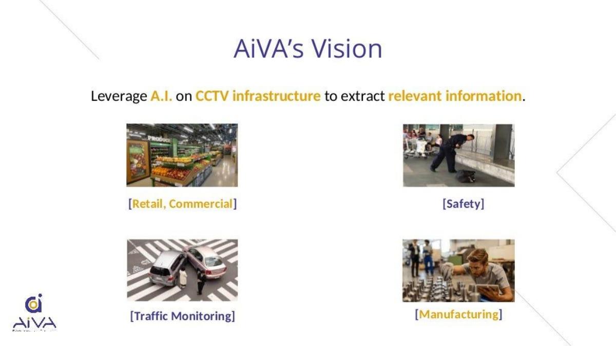 AI From the Edge pitch deck slide 3 of 11