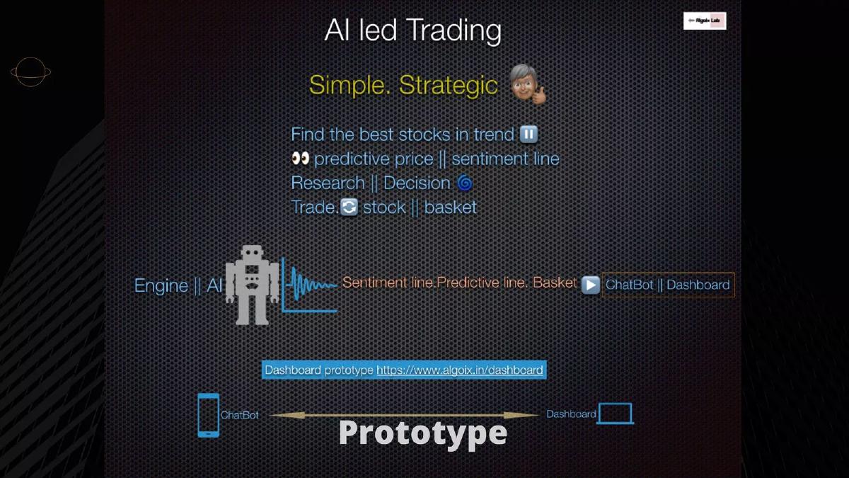 Algoix Technologies LLP pitch deck slide 4 of 7