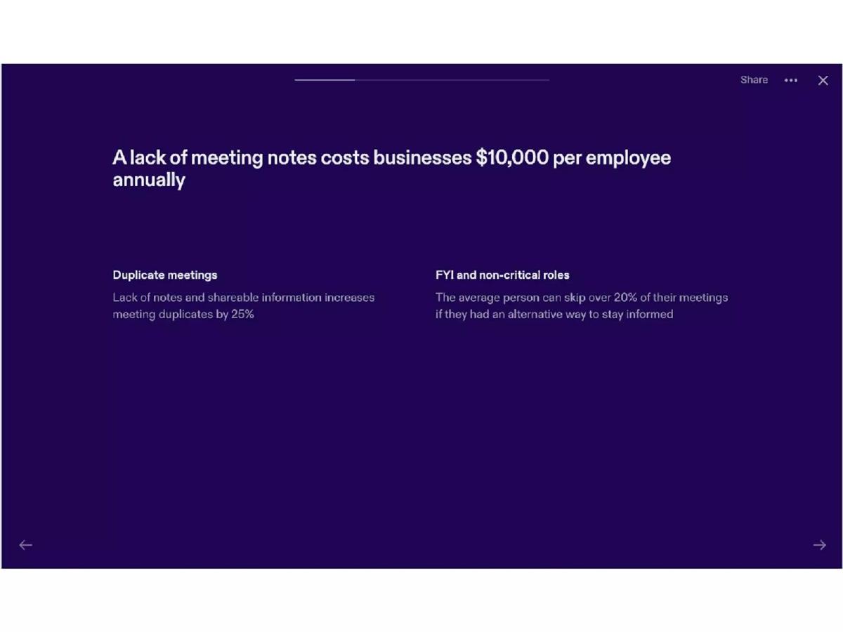 Supernormal pitch deck slide 4 of 18