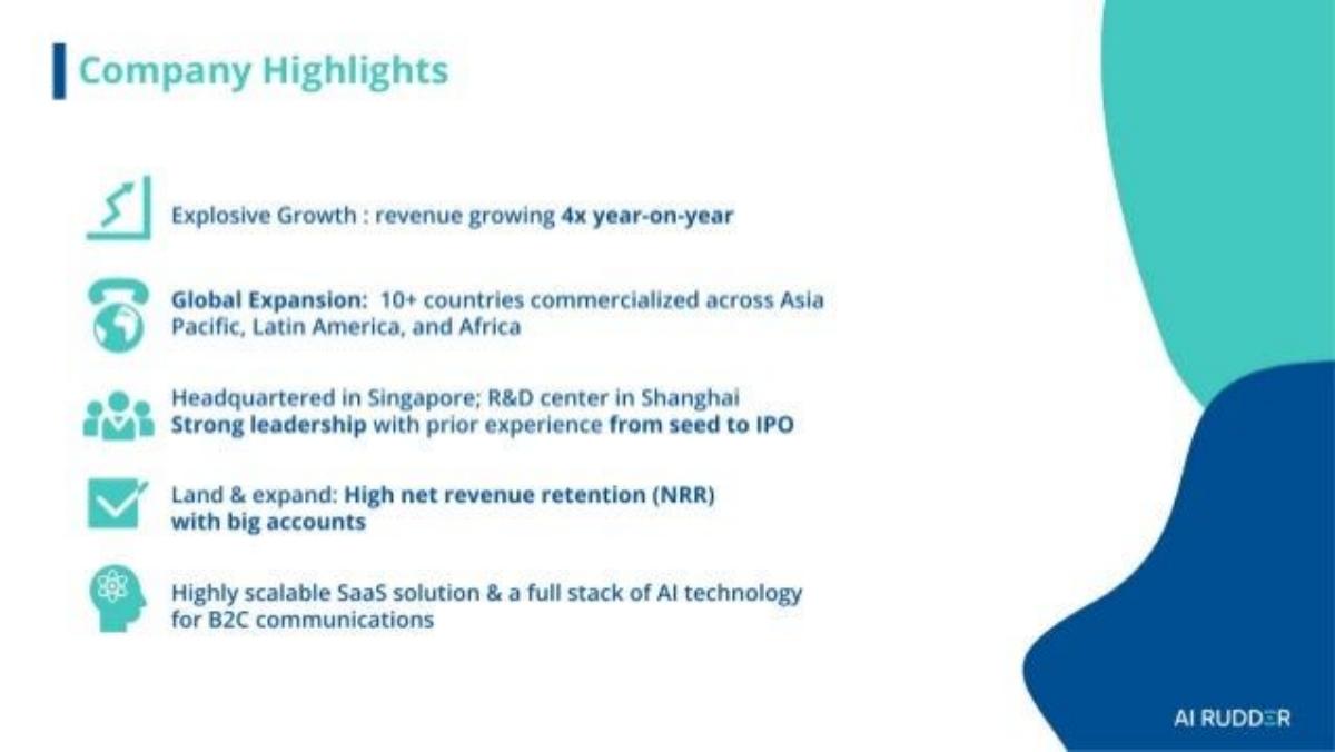 AI Rudder pitch deck slide 2 of 8