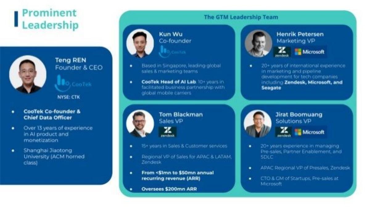 AI Rudder pitch deck slide 6 of 8