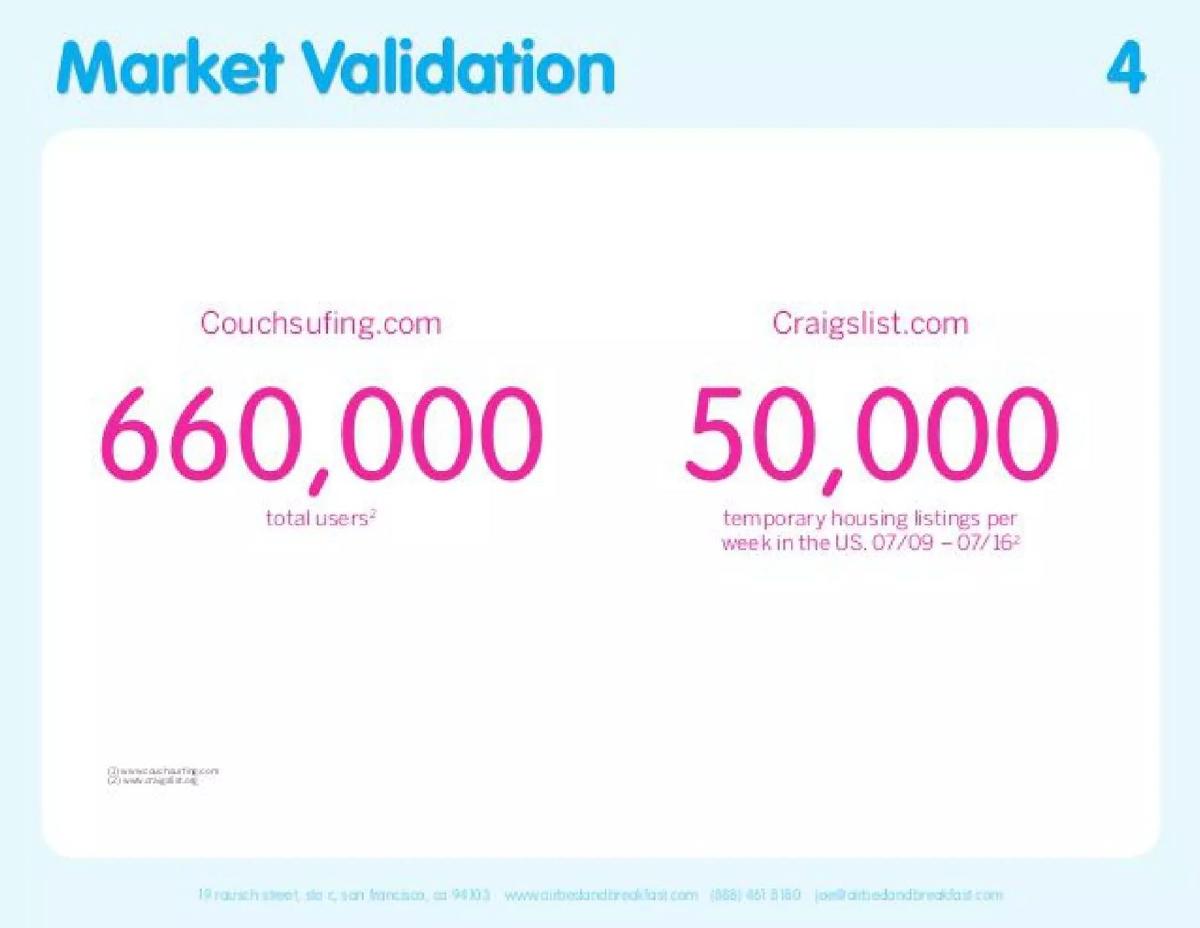 AirBed&Breakfast (Airbnb) pitch deck slide 4 of 15