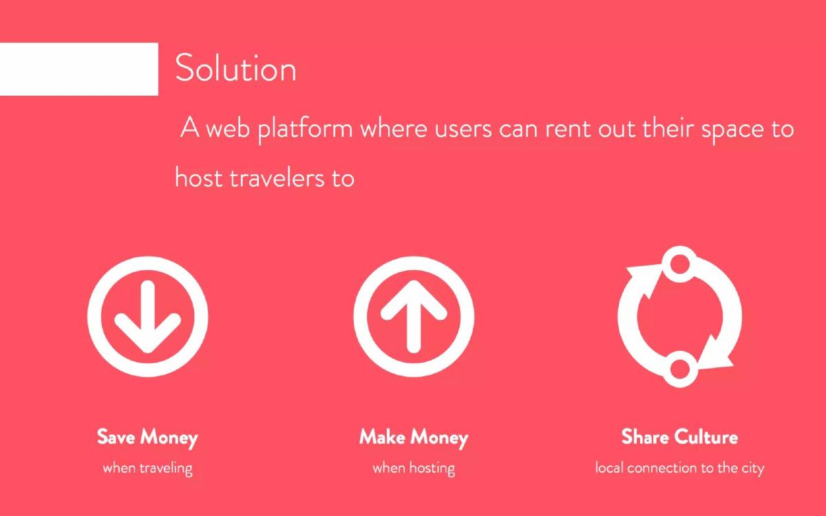 Airbnb pitch deck slide 3 of 13