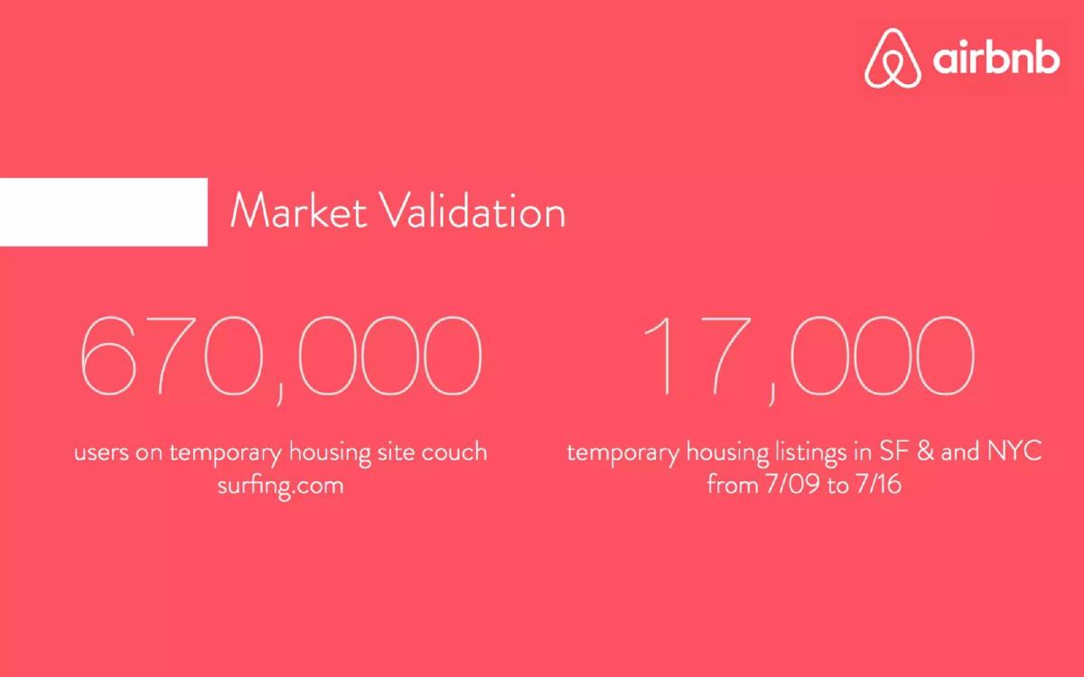 Airbnb pitch deck slide 4 of 13