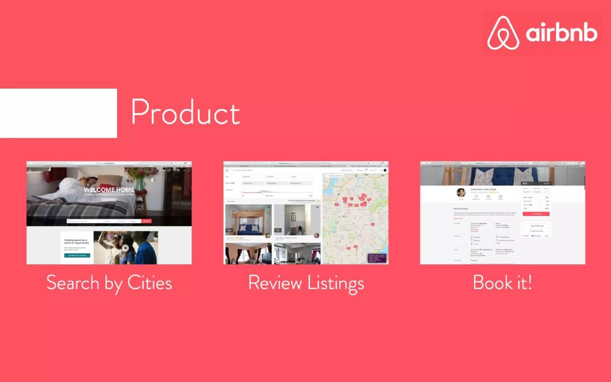 Airbnb pitch deck slide 6 of 13