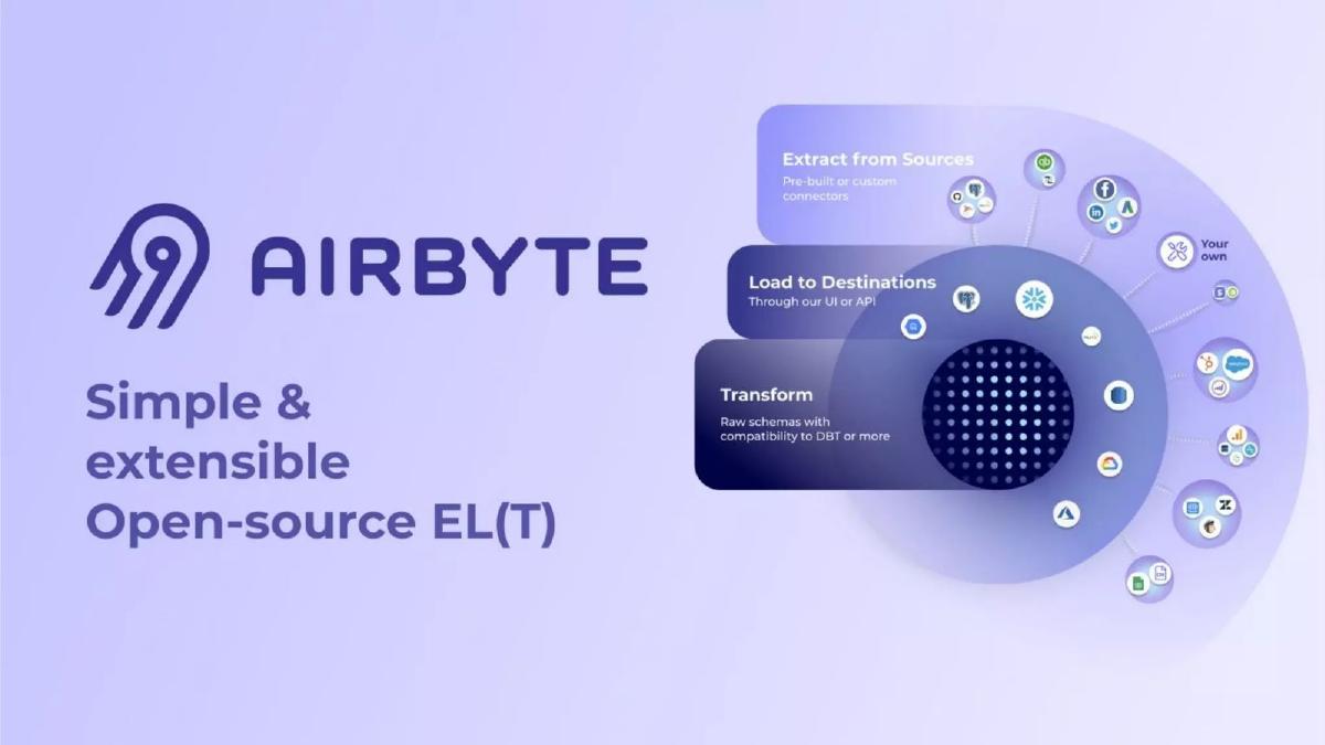 Airbyte pitch deck slide 1 of 15