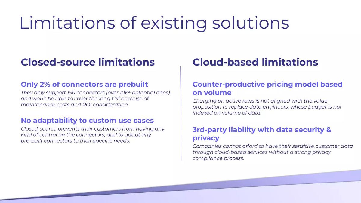 Airbyte Series A pitch deck slide 3 of 5