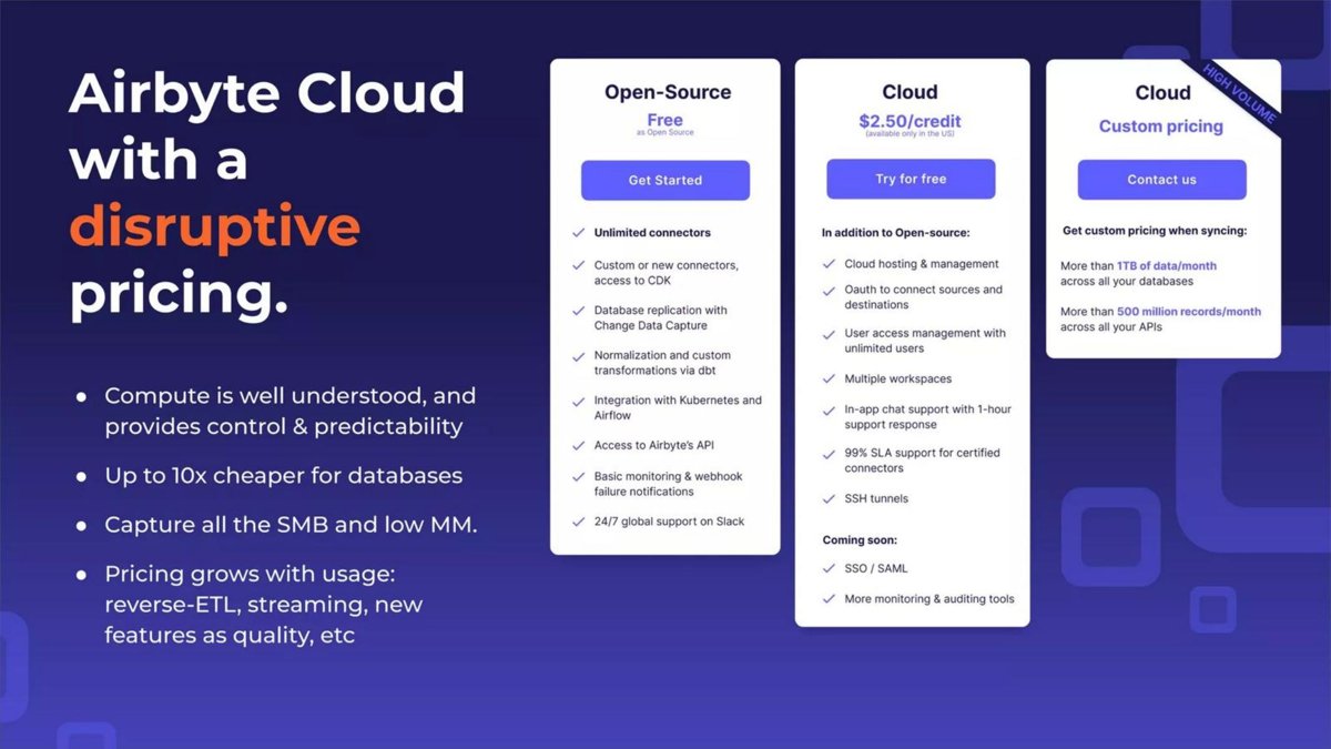 Airbyte pitch deck technology slide 15