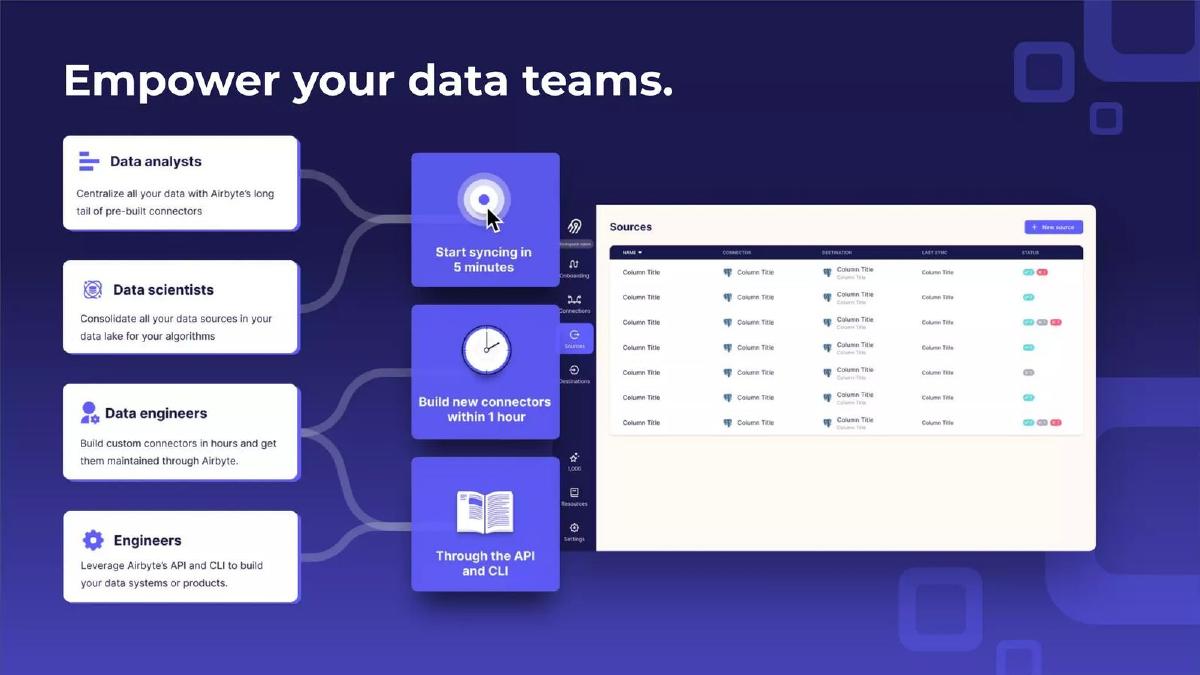 Airbyte pitch deck slide 5 of 25