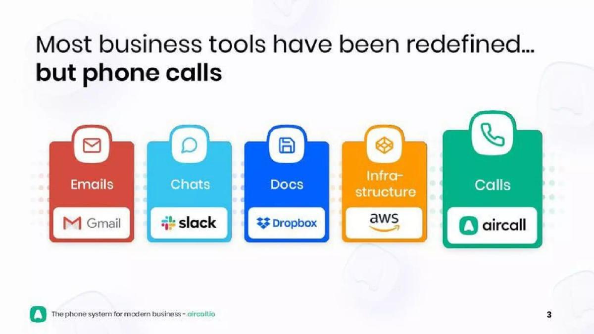 aircall pitch deck slide 3 of 13
