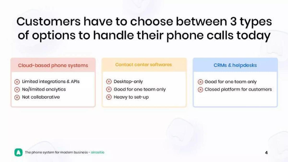 aircall pitch deck slide 4 of 13