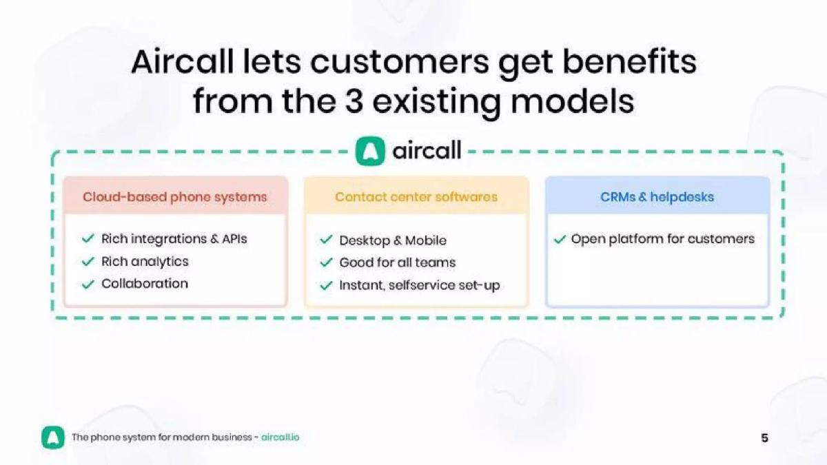 aircall pitch deck slide 5 of 13