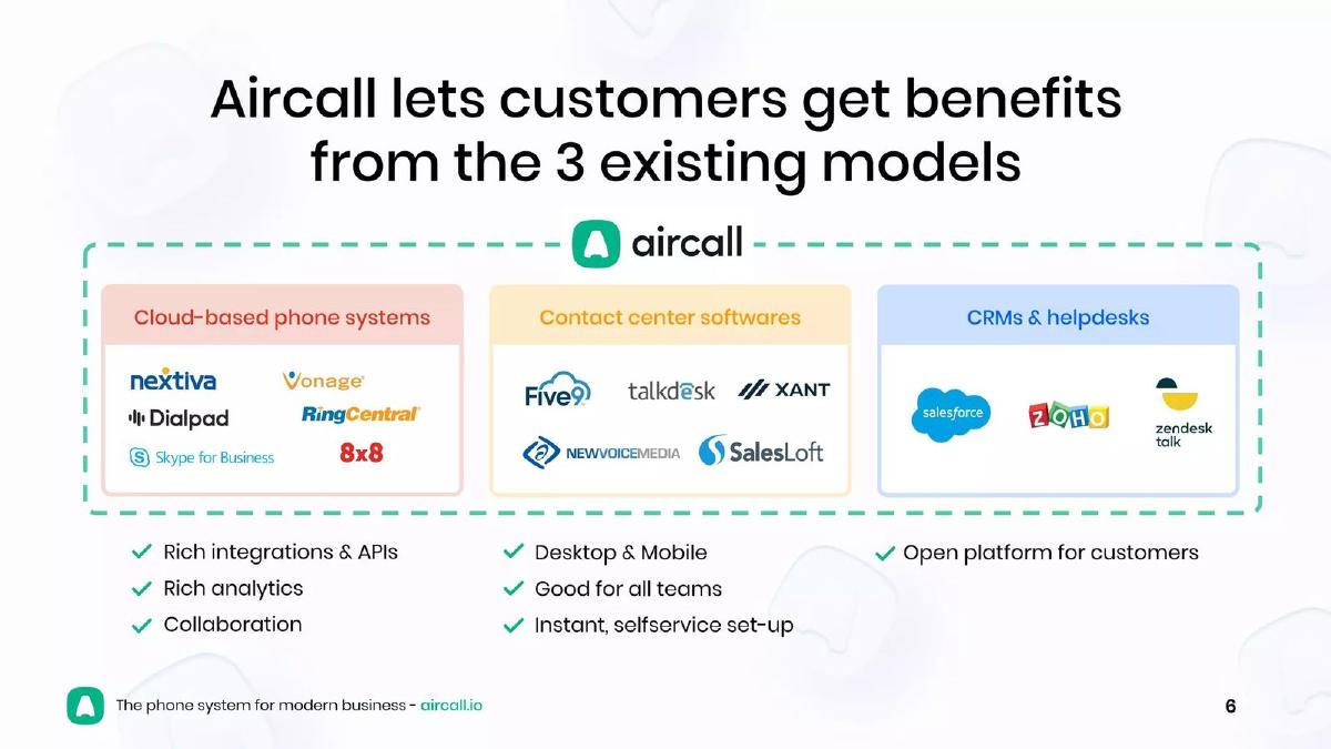 Aircall pitch deck slide 6 of 24