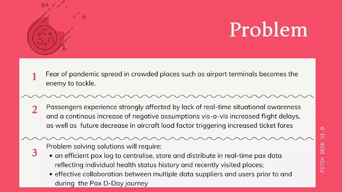 Airport Continuity pitch deck slide 2 of 21