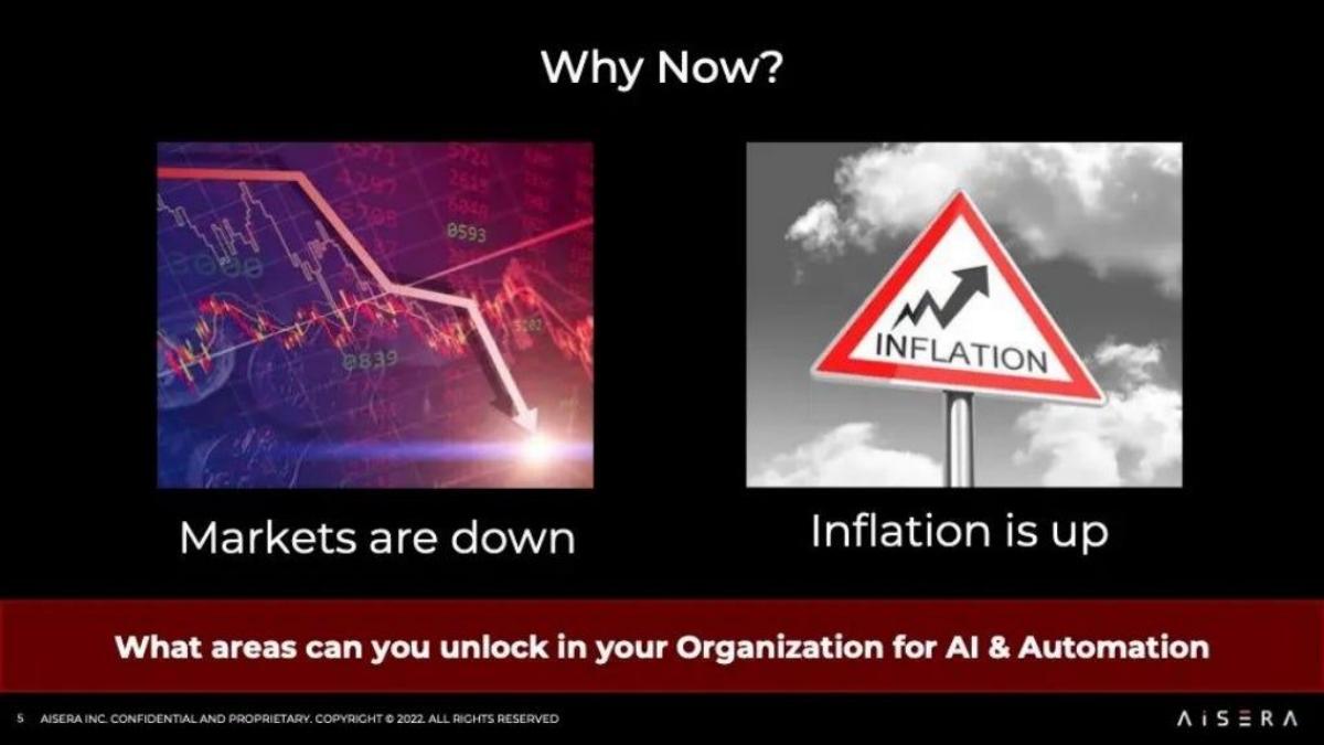 Aisera pitch deck slide 5 of 20