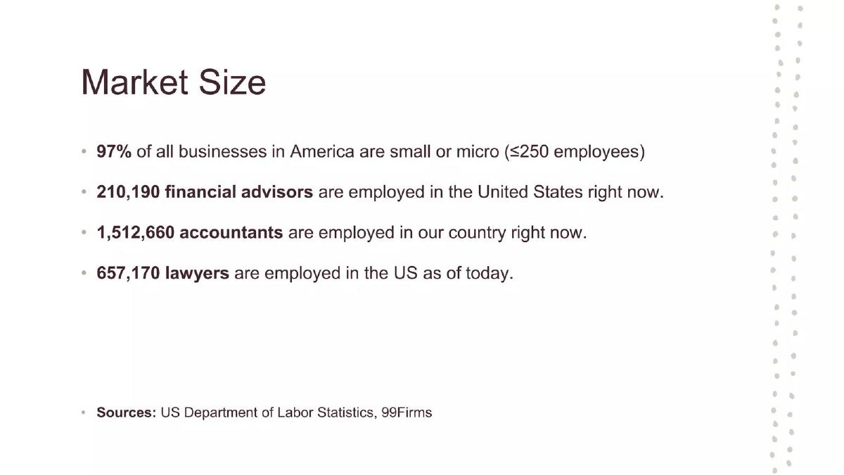 Akmazio Thrift pitch deck slide 5 of 13