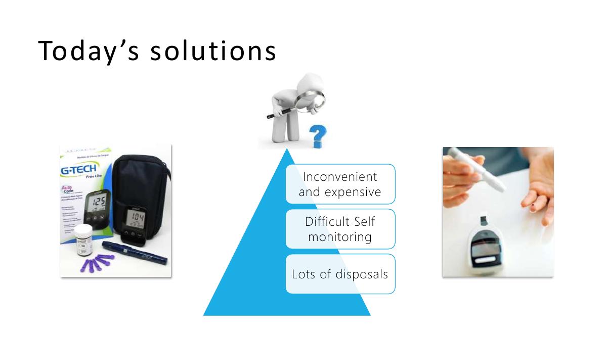 AKO Smart Technologies pitch deck slide 5 of 13