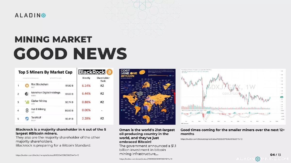 Aladino pitch deck slide 4 of 13