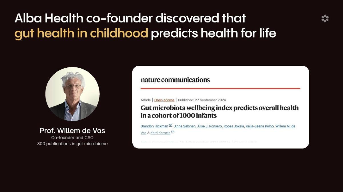 Alba Health pitch deck slide 5 of 15