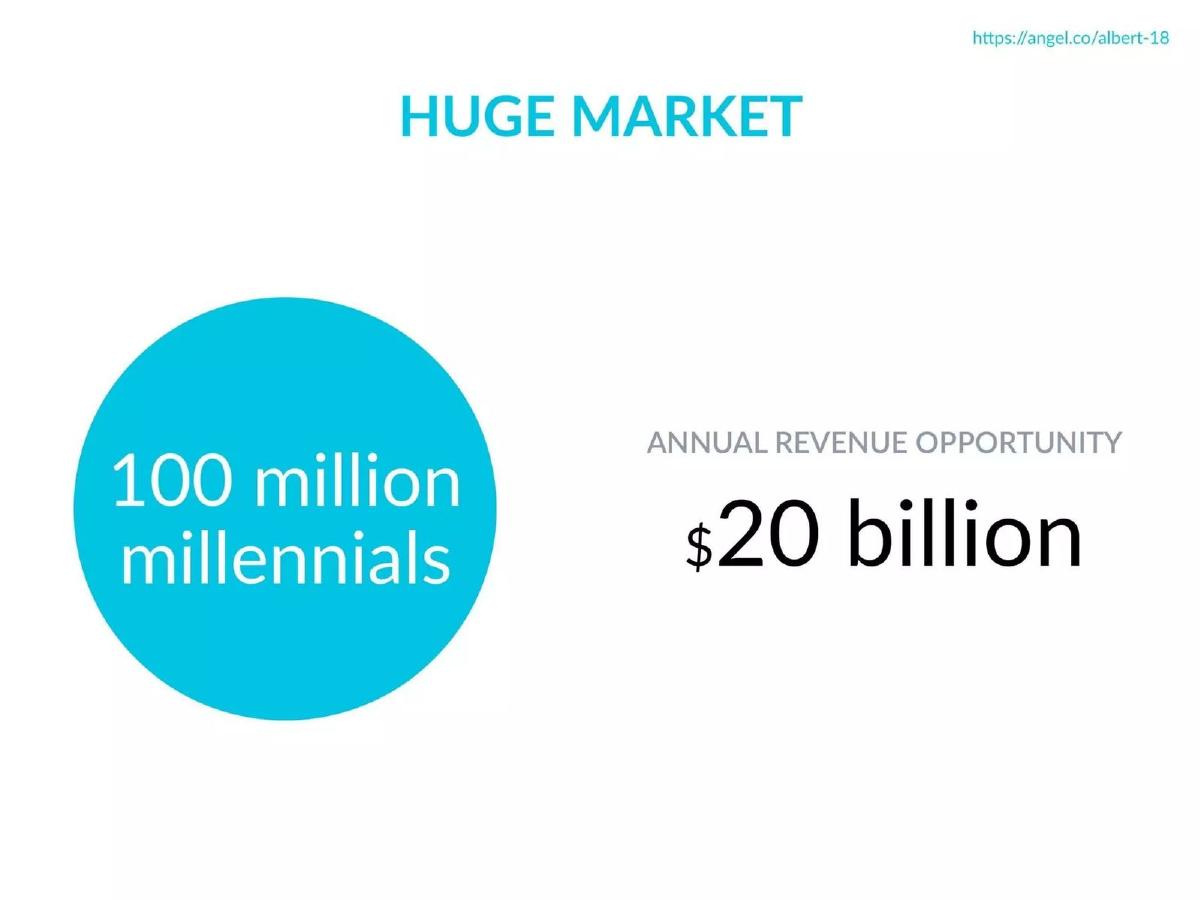 Albert pitch deck slide 6 of 10