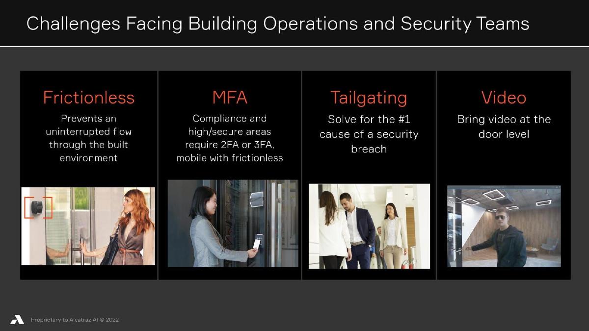 Alcatraz AI pitch deck slide 4 of 16