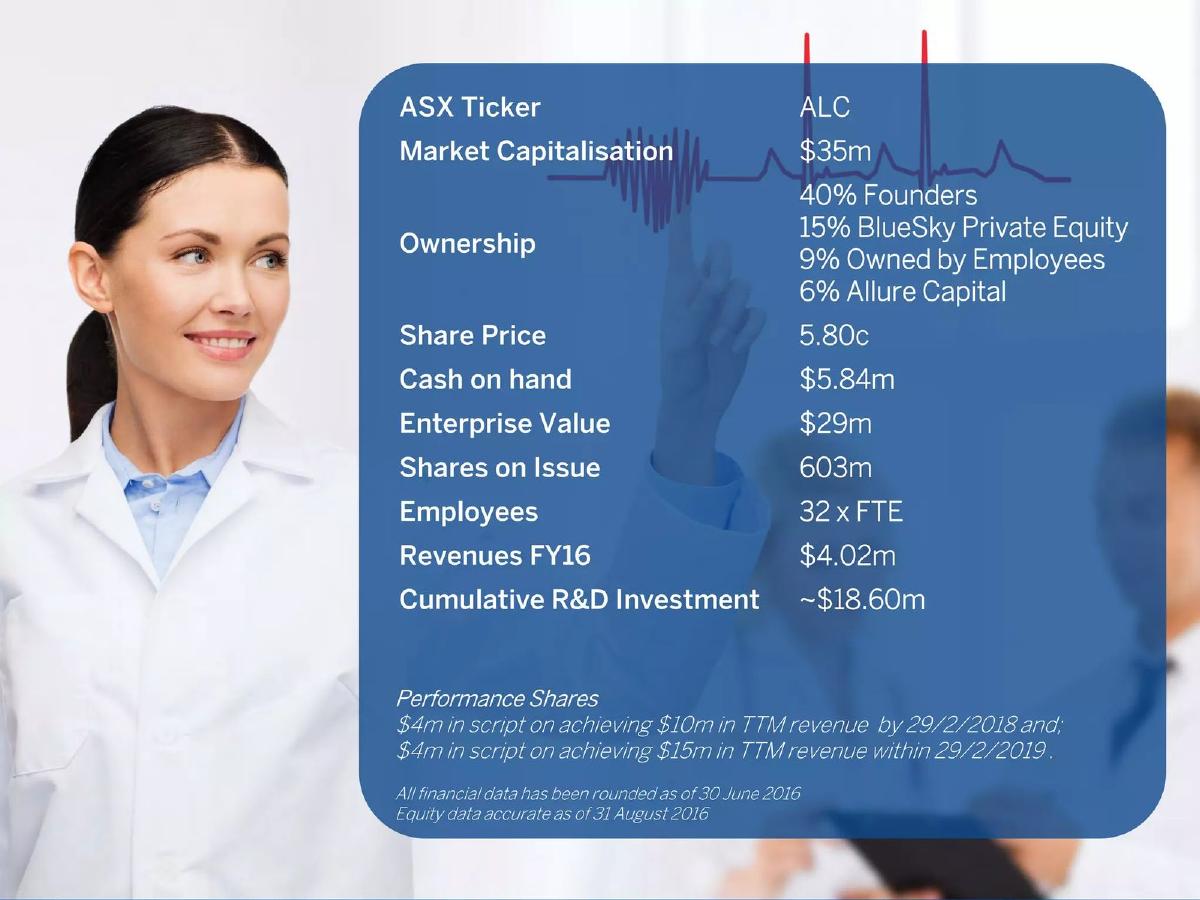 Alcidion pitch deck slide 6 of 57