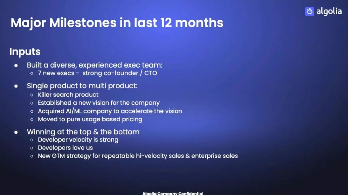 Algolia pitch deck Milestones slide 14